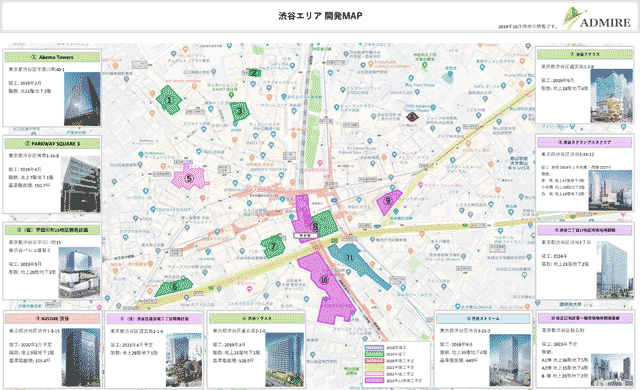 渋谷エリア開発マップ