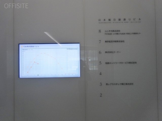 日本橋日銀通りビル エントランス